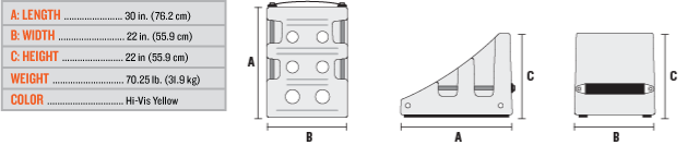 MC3000