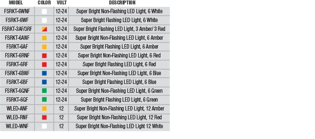 Rocket™ Super Bright LED Lights for General Purpose Lighted Whips