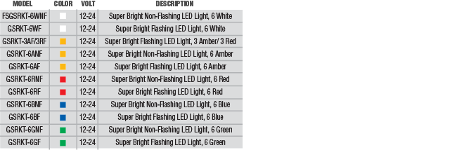 Rocket™ Super Bright LED Lights for Heavy Duty Lighted Whips