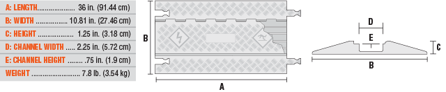 1-Channel Guard Dog Low Profile