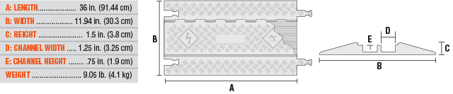 2-Channel Guard Dog Low Profile