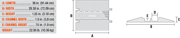 2-Channel Guard Dog Low Profile ADA
