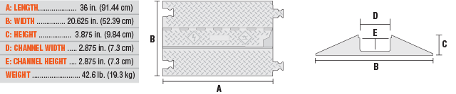 1-Channel (3