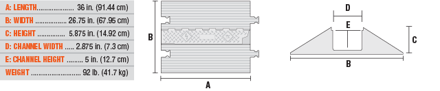 1-Channel (5